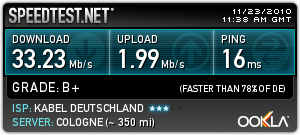 http://www.speedtest.net/result/1041845388.png