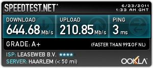 http://www.speedtest.net/result/1353765663.png