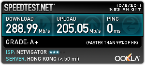 http://www.speedtest.net/result/1512386375.png