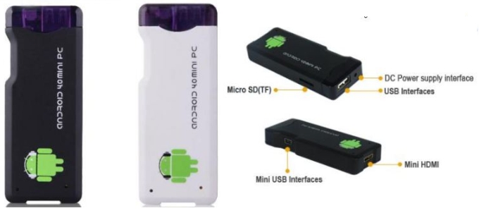 http://www.china-gadgets.de/wp-content/uploads/2012/08/minipc4.jpg
